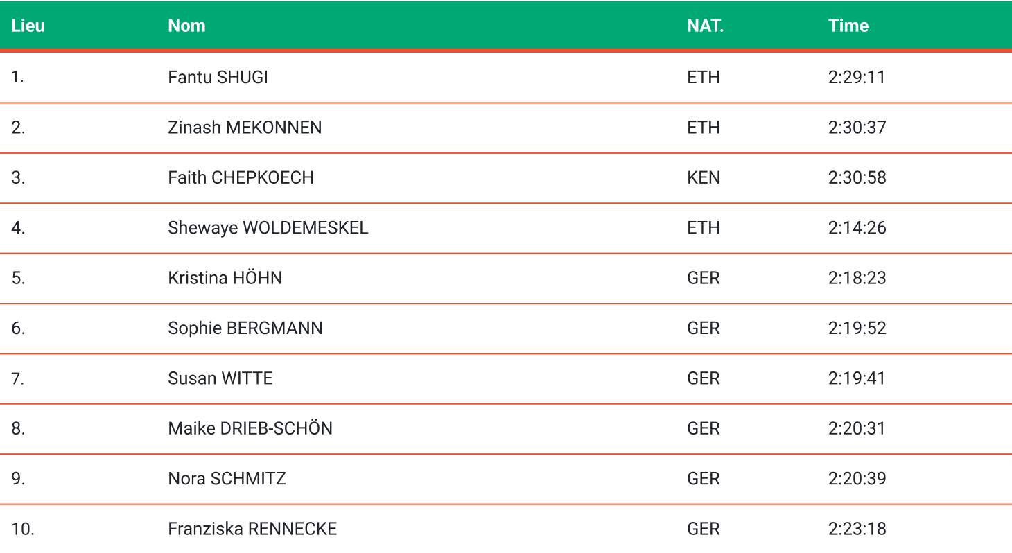 table2 (1)
